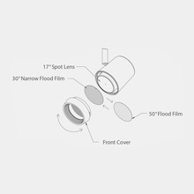  FILM-16-F - Ocularc Track Head Beam Filter